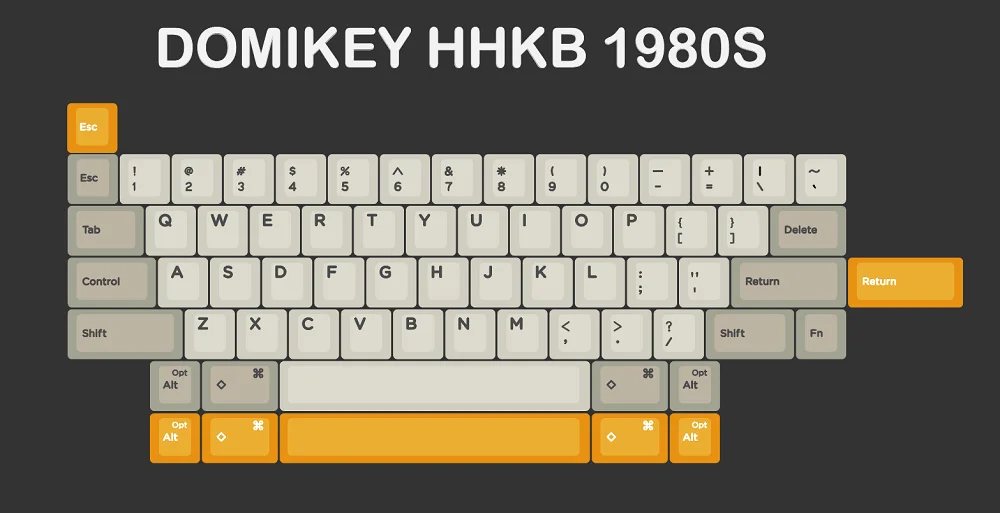 Domikey hhkb abs doubleshot keycap conjunto de la década de 1980 de los años 80 hhkb perfil para topre madre mecánico de teclado HHKB Professional pro 2 bt 1