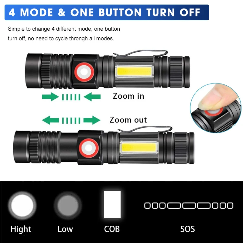 Ultra Brillante de la Linterna de LED del CREE T6 COB 18650 de la Batería usb recargable impermeable de la Antorcha Zoomable 4 modos de luz imán de luz de Trabajo 1