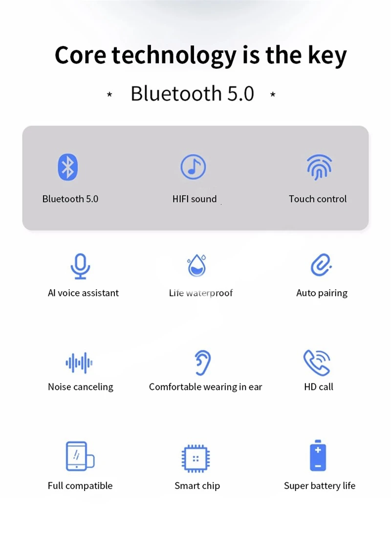 M19 TWS Bluetooth Auriculares 5.0 de Auriculares Inalámbricos de 9D Estéreo de los Deportes de la prenda Impermeable Auriculares Tocar los Auriculares con Caja de Carga 1