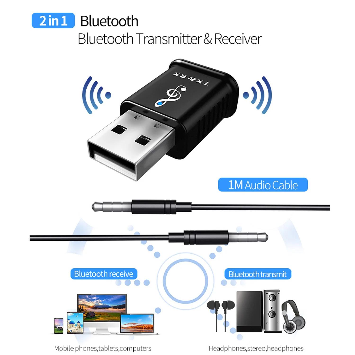 Vococal Portátil Bluetooth 5.0 Transmisor-Receptor de 3.5 mm Aux Cable para la TV del Ordenador Portátil de MP3, Smartphone Adaptador Inalámbrico 1