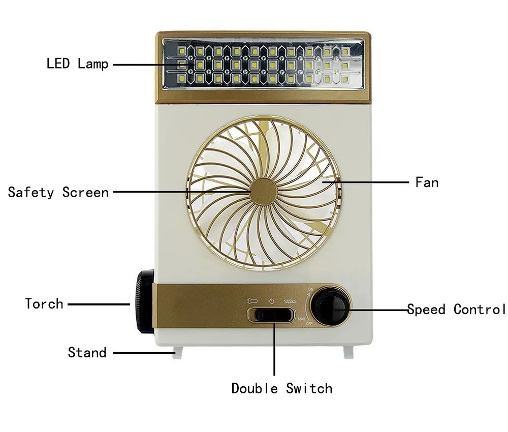 Ventilador portátil 3 en 1 Multi-función de Mini Ventilador de la Lámpara de Mesa LED Linterna de Luz Solar para Casa de Acampar Ventilador Solar para al aire libre 1