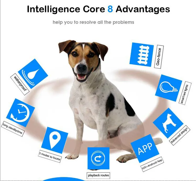 Pet Collar de Rastreo Impermeable 3G GPS Pet Tracker Perro Dispositivo de Seguimiento RYDV40 1