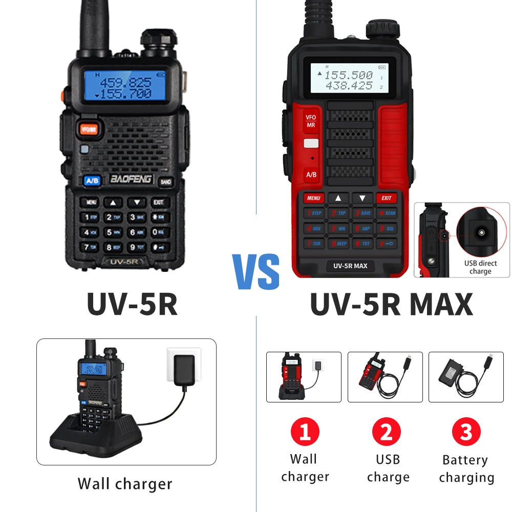 10W Baofeng UV-5R MAX Walkie Talkie UV5R max de Banda Dual de Dos vías de Radio UHF VHF Transceptor USB para Cargar la Caza de Jamón de Radio Transmitte 1