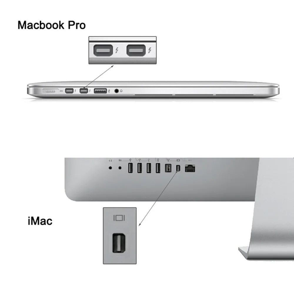 SOONHUA Mini Display Port a HDMI Cable Thunderbolt a HDMI Convertidor Mini DP a HDMI Cable Adaptador de 4K a 1080P Para MacBook Pro 1