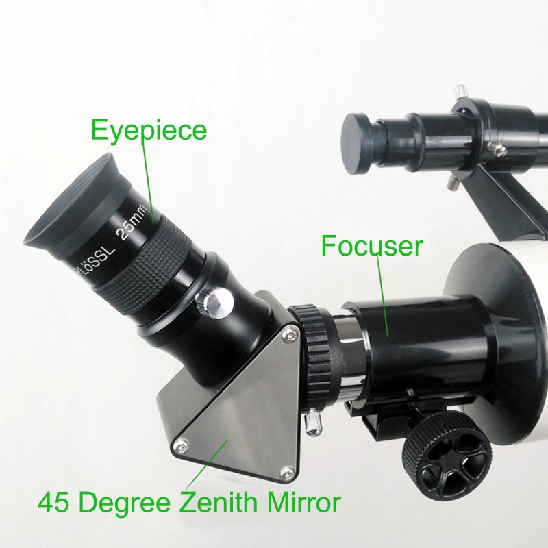 1.25 pulgadas Ocular Plossl 4/6.5/10/12.5/15/20/25/30/40mm HD FMC Película Verde Lente de Cristal Óptico para Telescopios Astronómicos 1