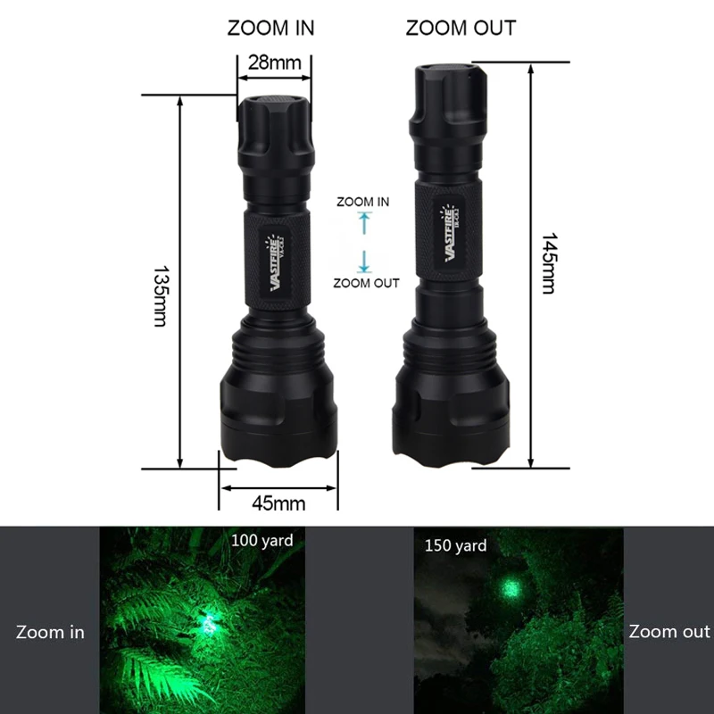 Zoom 5000lm Q5 LED de Caza de la Antorcha Tactical Rifle Alcance de Arma de Luz +Pistola de Riel de Montaje de la Linterna+18650+Interruptor de Presión+Cargador 2