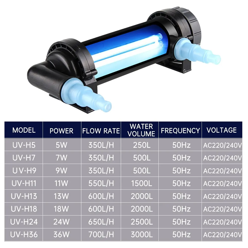220V UV5W-H36 36W UV Esterilizador de Luz de la Lámpara Ultravioleta Filtro Clarificador Limpiador de Agua Para el Acuario Estanque de Coral Koi Fish Tank 2