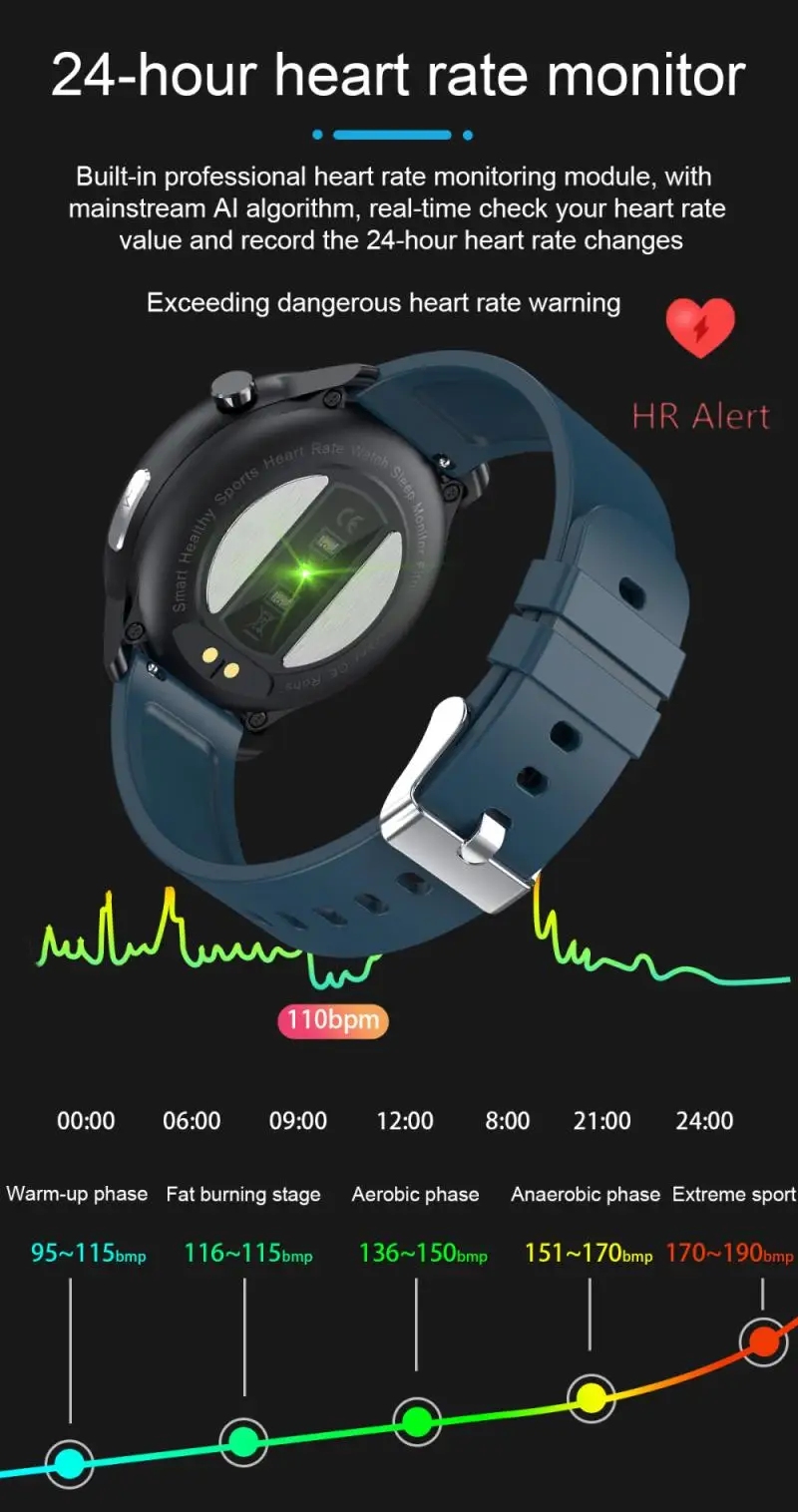 Inteligente Reloj de los Hombres del Cuerpo de Medición de Temperatura Reloj Impermeable de la Tasa de Respiración de Fitness Tracker AI Inteligencia Artificial Reloj 2