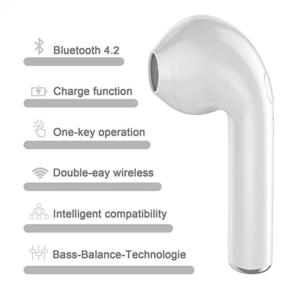 I7s TWS in-ear Bluetooth Auricular Inalámbrico de Auriculares Mini Música Auricular Sport Auriculares Auriculares Con Micrófono para el iPhone 6 8 X xiaomi 2