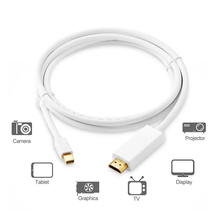 SOONHUA Mini Display Port a HDMI Cable Thunderbolt a HDMI Convertidor Mini DP a HDMI Cable Adaptador de 4K a 1080P Para MacBook Pro 2