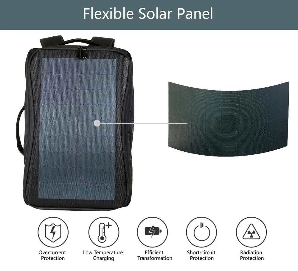 Haweel Flexible Panel Solar Mochilas Conveniencia de Carga de bolsas para Portátiles, Bolsas de Viaje 14W Cargador Solar Mochilas &Asa &Puerto USB 2