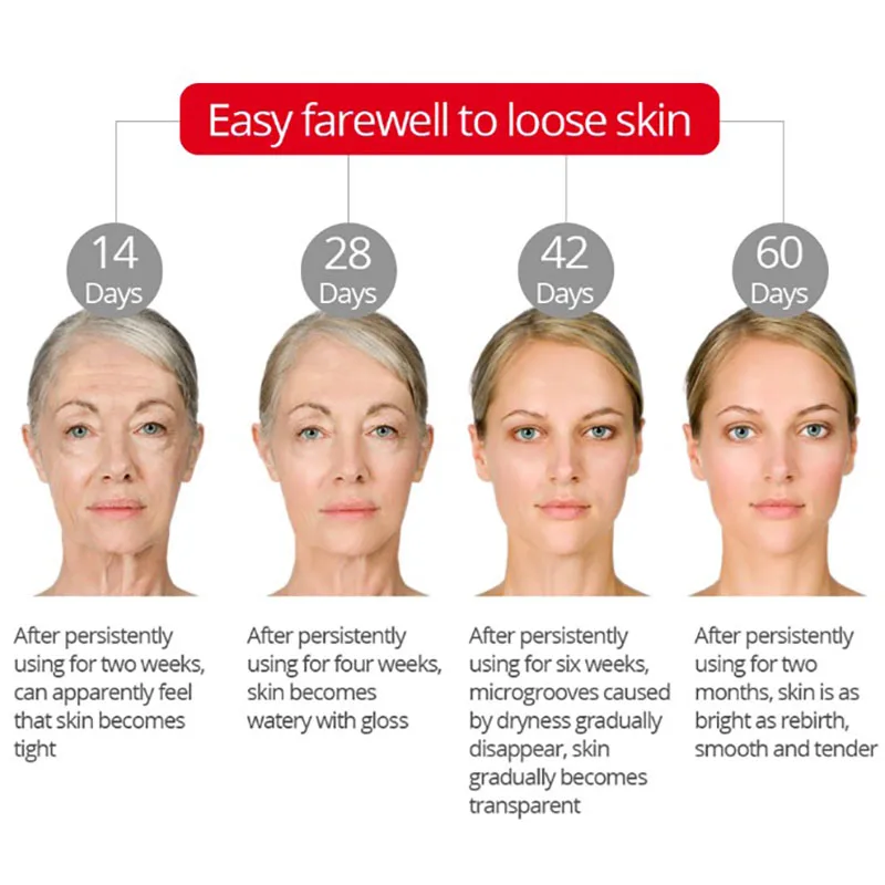 Péptido Cara Anti-Arrugas Crema Hidratante De Día Aging Serum Facial Reafirmante Cuidado De La Piel Para Reducir Las Líneas Finas 2