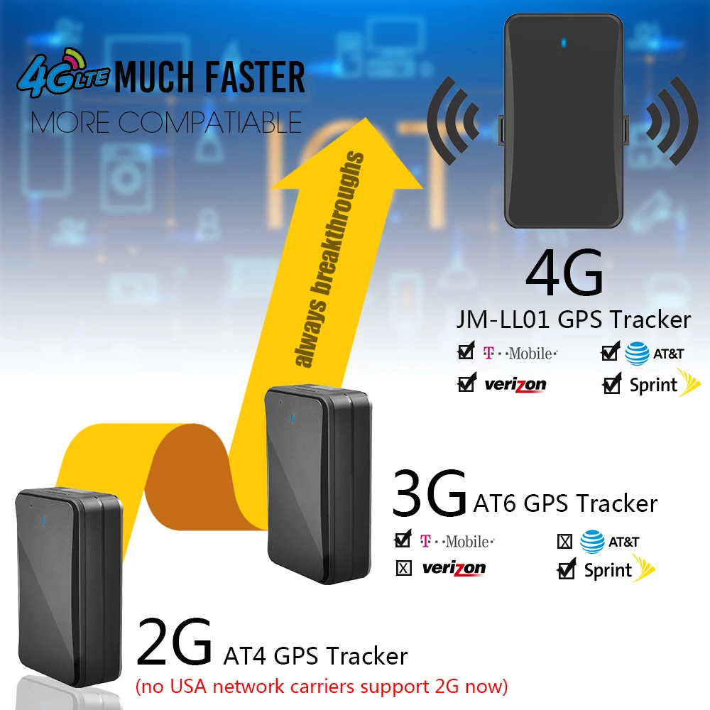 JIMI 4G LTE Activo Perseguidor de GPS de la LL01 Impermeable IP65 3 Años Estándar Anti-Robo con 10000mAh de Posición en Tiempo Real Localizador de Animales 3