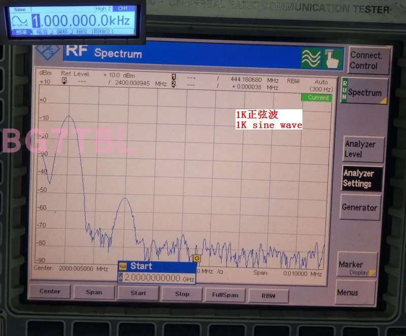 CMU200 Espectro Expansor, la Medición de la CC-10M Frecuencia 3