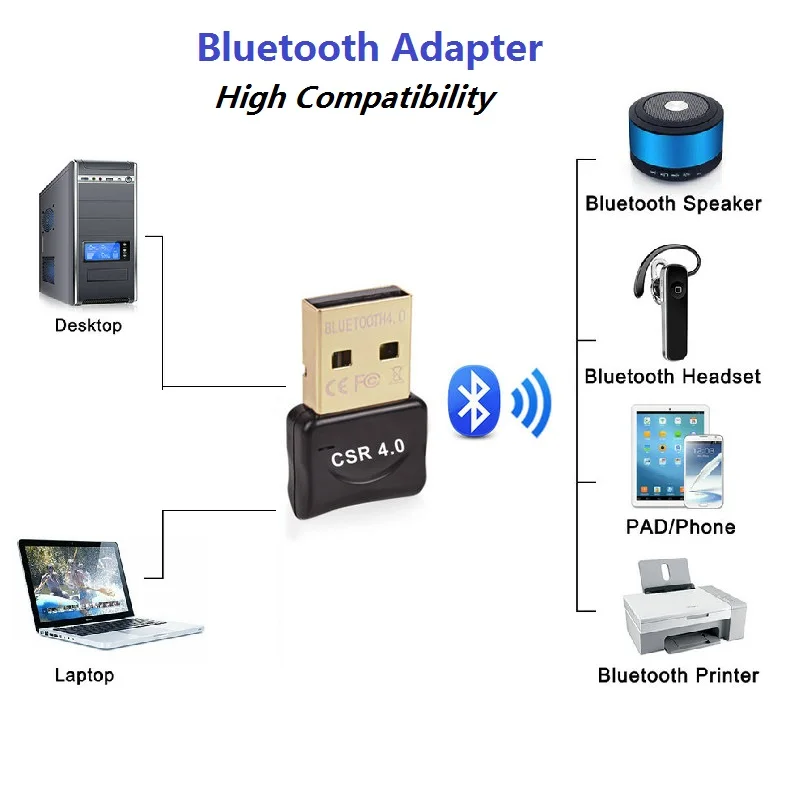 Adaptador Bluetooth USB Dongle para PC de la Computadora Ratón Inalámbrico Altavoz Bluetooth 4.0 Receptor de Música Bluetooth USB Adaptador 3