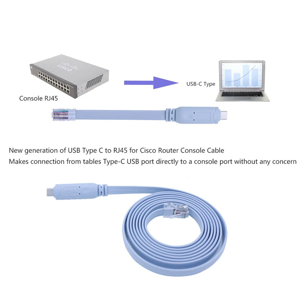 USB RJ45 Consola Cable Serie RS232 FTDI Originales Importados Tipo de Chip-C 3.1 Cable RJ45 Para Router Cisco Conmutador de Cables de Extensión 3