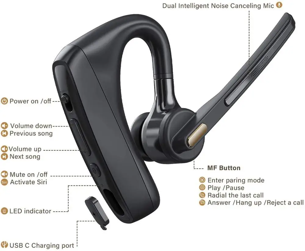 Auriculares Bluetooth Inalámbricos de Bluetooth de los Auriculares de alta definición Con CVC8.0 Micrófono Doble Función De Reducción De Ruido, Conveniente Para Los Teléfonos Inteligentes 3
