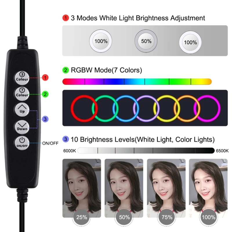 PULUZ de 4,7 Pulgadas 12cm USB 10 Modos de 8 Colores LED de Dimmable LED del Anillo de la creación de videoblogs Fotografía de las Luces de Vídeo 3