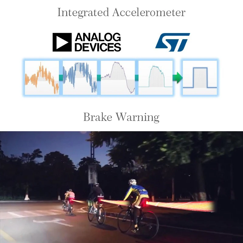 TWTOPSE Inteligente de bicicleta Bicicleta Luces de Advertencia del Freno Automático de Detección de Ciclismo MTB Bicicleta de Carretera de la Cola Trasera Luz de la Lámpara Accesorios 3