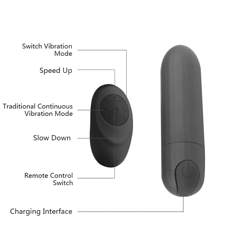 Mini Bala vibradora Para las Mujeres 10 la Velocidad del Punto G, Clítoris Estimulación Masajeador USB Cargada de Control Remoto Vibradores Juguetes Sexuales Para Mujeres 3