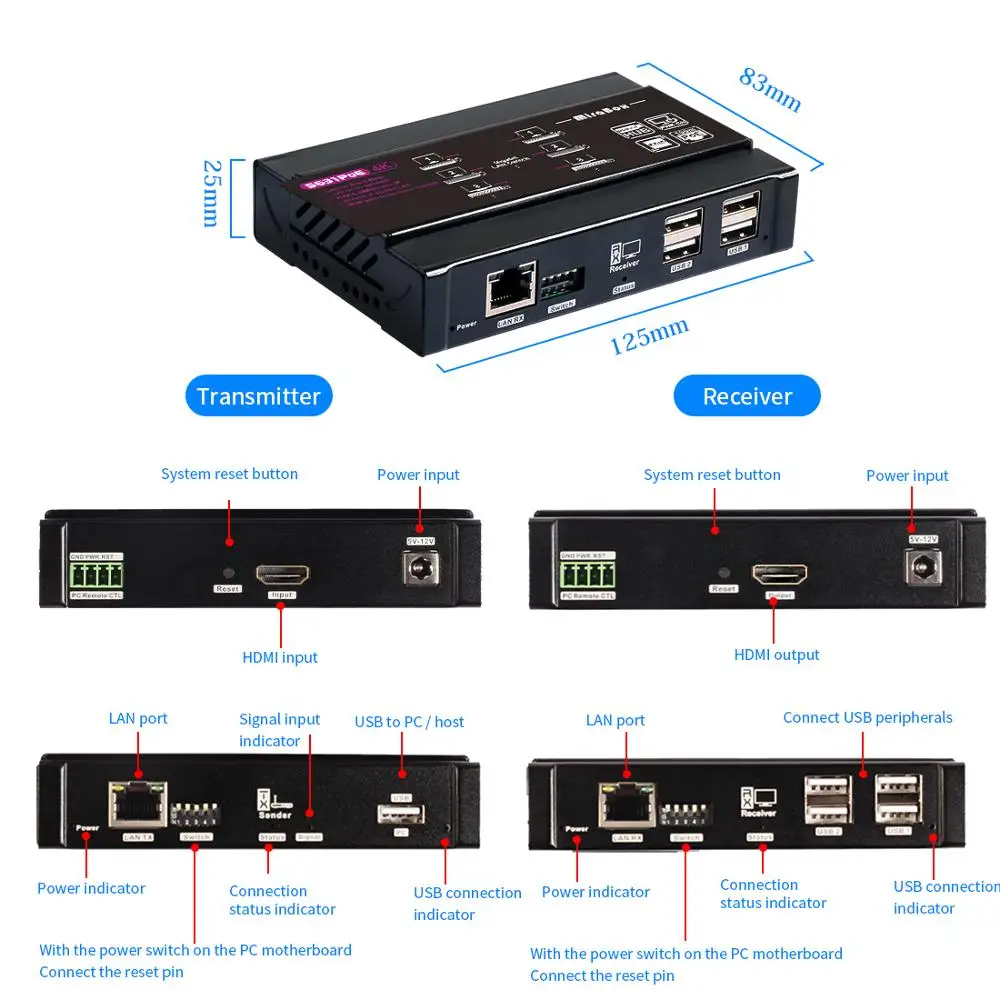 Mirabox HDMI Extensor KVM Extender 4K30HZ 4: 4: 4 a Través de UTP IP Gigabit POC Conmutador de Red hasta 383ft Cat5e/6 a HDMI Rec 3