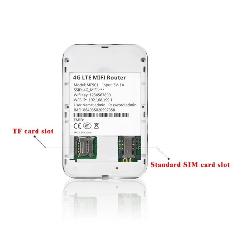 TIANJIE Desbloqueado 3G Router Wifi 4G Lte Móvil Inalámbrico Portátil del WIFI Hotspot 4g router con ranura sim 3