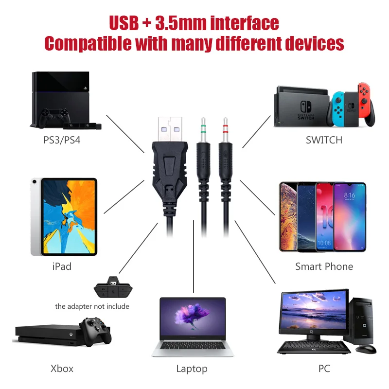 Nuevo Auricular para Juegos de PS4 con Micrófono de 3,5 mm USB wied Juego de Auriculares con LED Rojo para Computadora Gamer 4