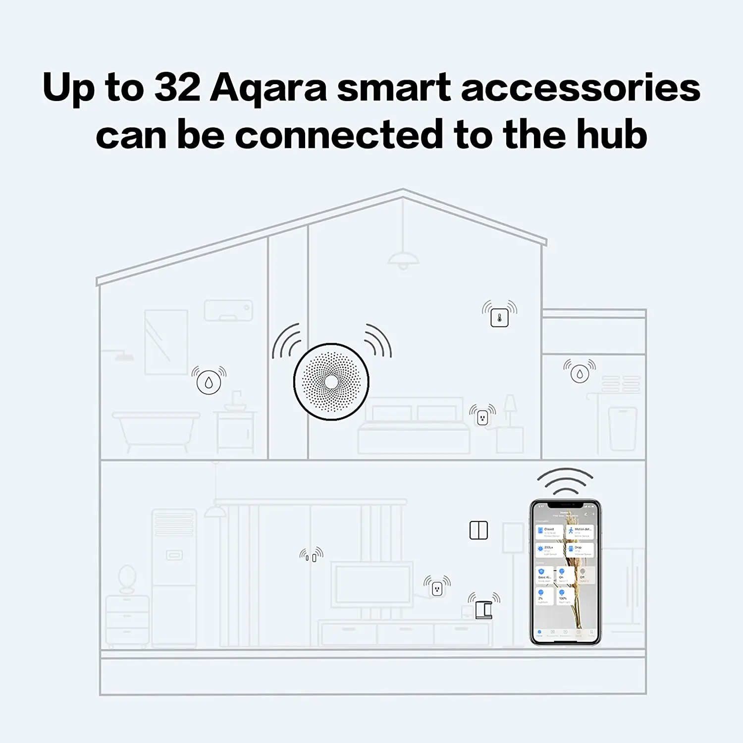 2021 Xiaomi Smart Aqara Hub M1S de Puerta de enlace de 3 Inalámbrica Wifi, ZigBee Remote Control Conectar RGB Led Luz de la Noche Para Mihome Homekit APP 4