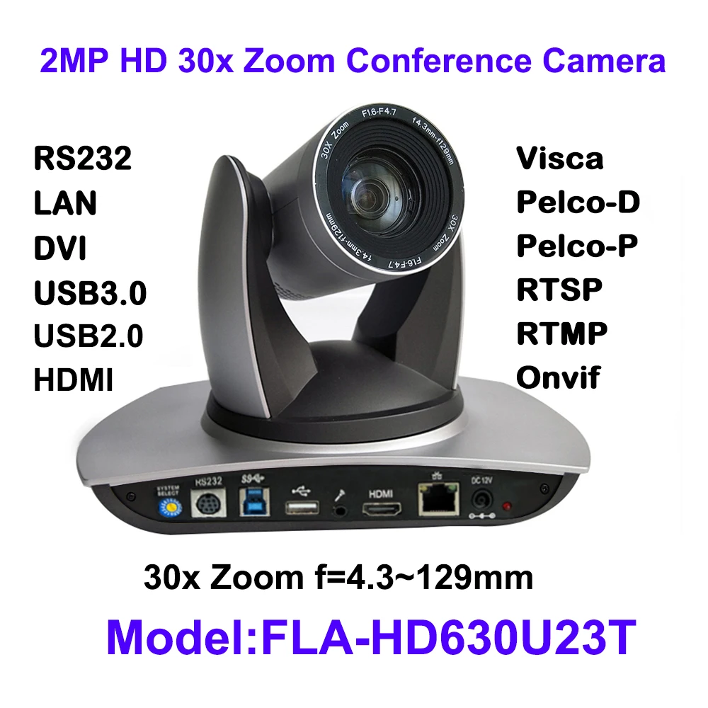 Profesional HD Zoom 30x CMOS de 1080p HDMI USB Médica Mediante IP PTZ de Vídeo de Audio de la Cámara Sistema de Teleconferencia 4