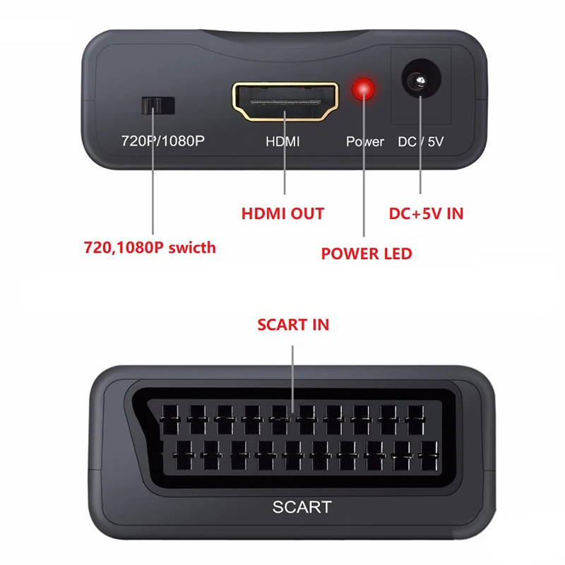 1080P SCART a HDMI de Vídeo de Audio de Lujo Convertidor Adaptador HDTV Cielo Cuadro de STB para la TV de alta definición de DVD para el Cielo Cuadro de STB Plug and Play 4