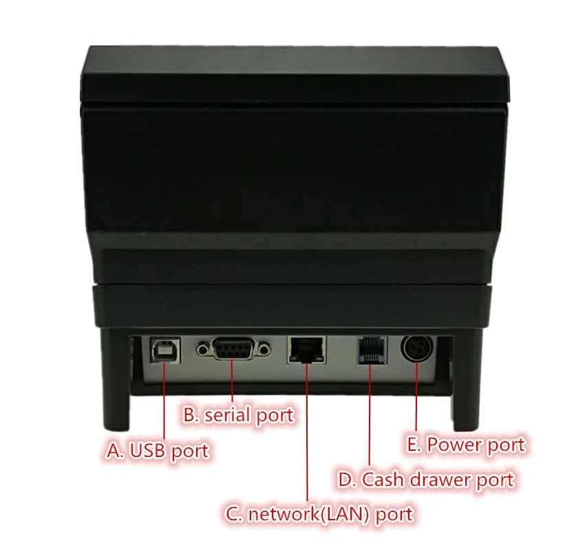 Mayorista 12PCS 80mm la Recepción de la Impresora de USB a Ethernet de Serie de Tres Puertos Están Integrados En Una Impresora de Corte Automático 4