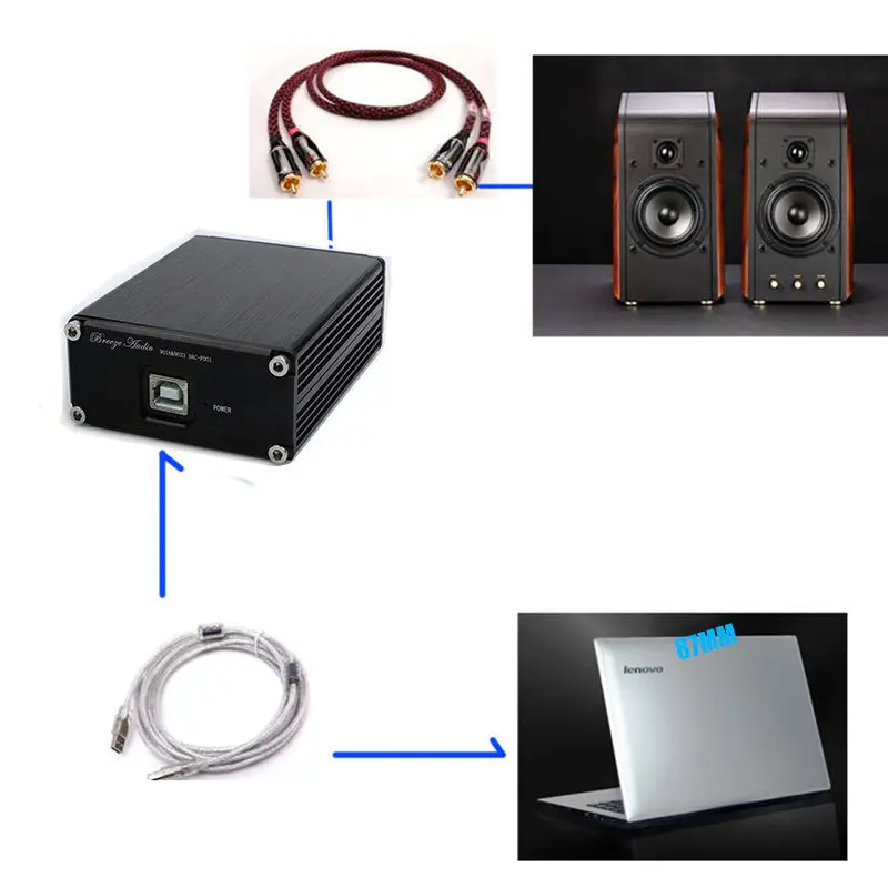 Nobsound Mini ES9028Q2M USB DAC Amplificador de Auriculares de D/A Wandler Estéreo Audio Converter Decodificador 4
