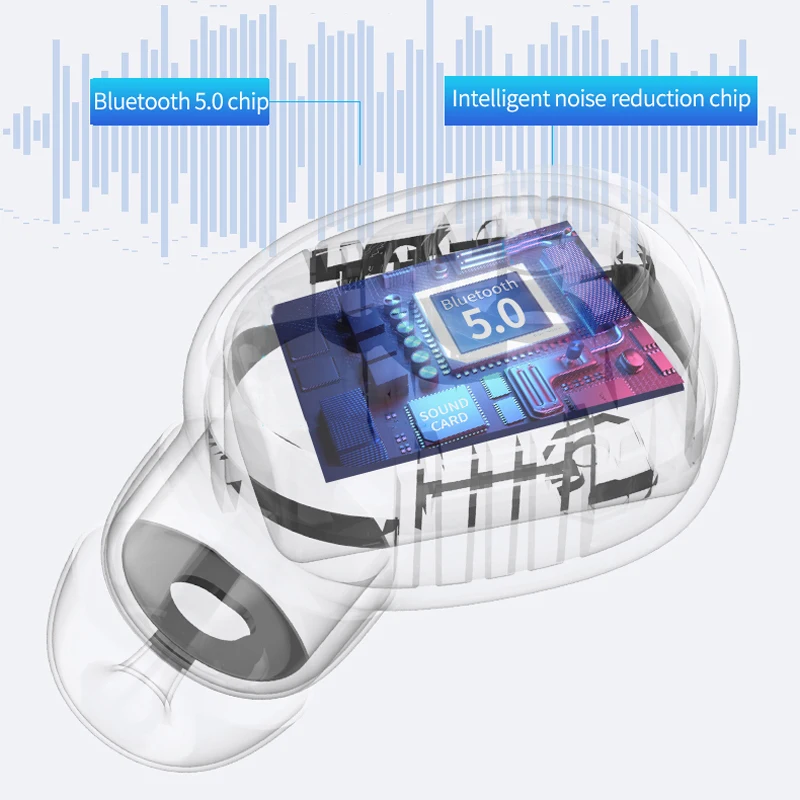 Cierto Inalámbrico de Auriculares Mini Bass Auriculares Bluetooth Auriculares Estéreo Manos libres Micrófono para el iPhone Samsung Sony Xiao mi Teléfonos Coche de TV 4