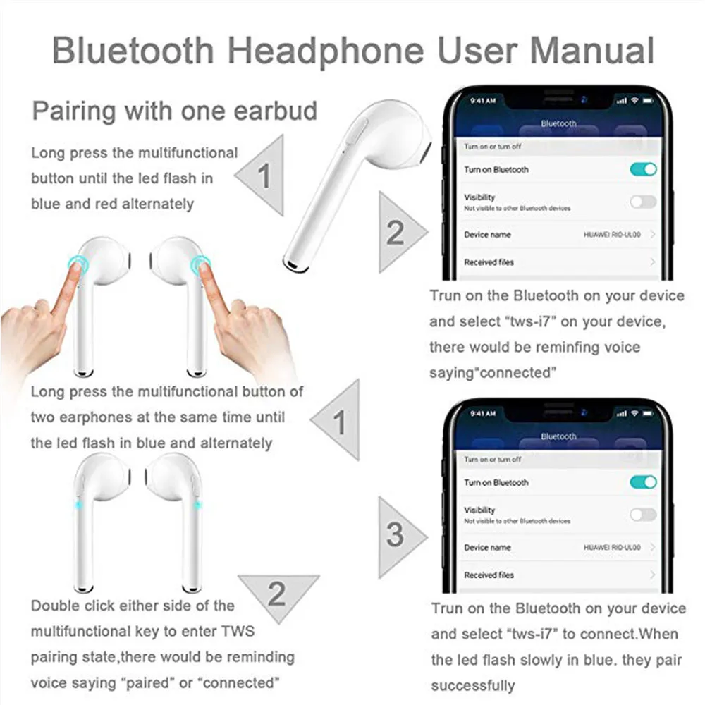 I7s TWS in-ear Bluetooth Auricular Inalámbrico de Auriculares Mini Música Auricular Sport Auriculares Auriculares Con Micrófono para el iPhone 6 8 X xiaomi 4