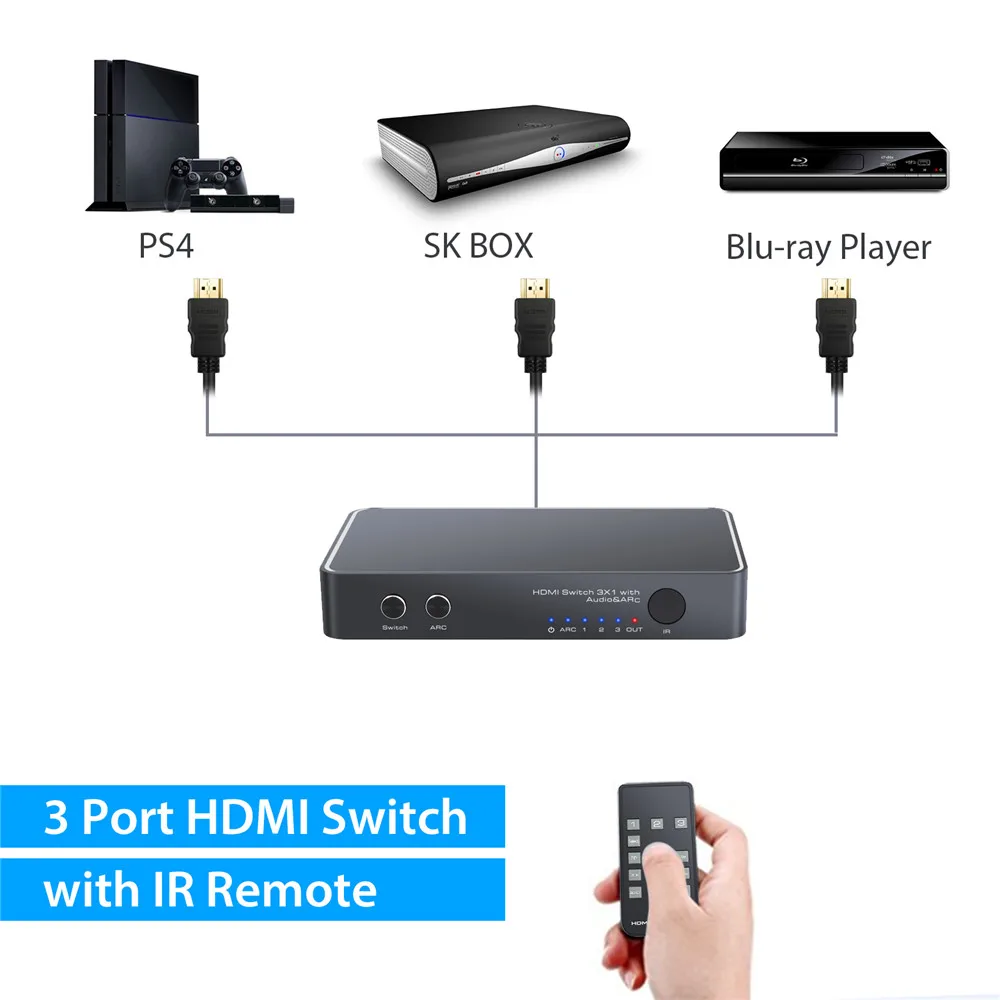 PROZOR para 3 Puertos de Switch HDMI con Audio Extractor Con Control Remoto 4K 3D Soporte de ARCO PIP Mini HDMI a HDMI Adaptador de Conmutador 4