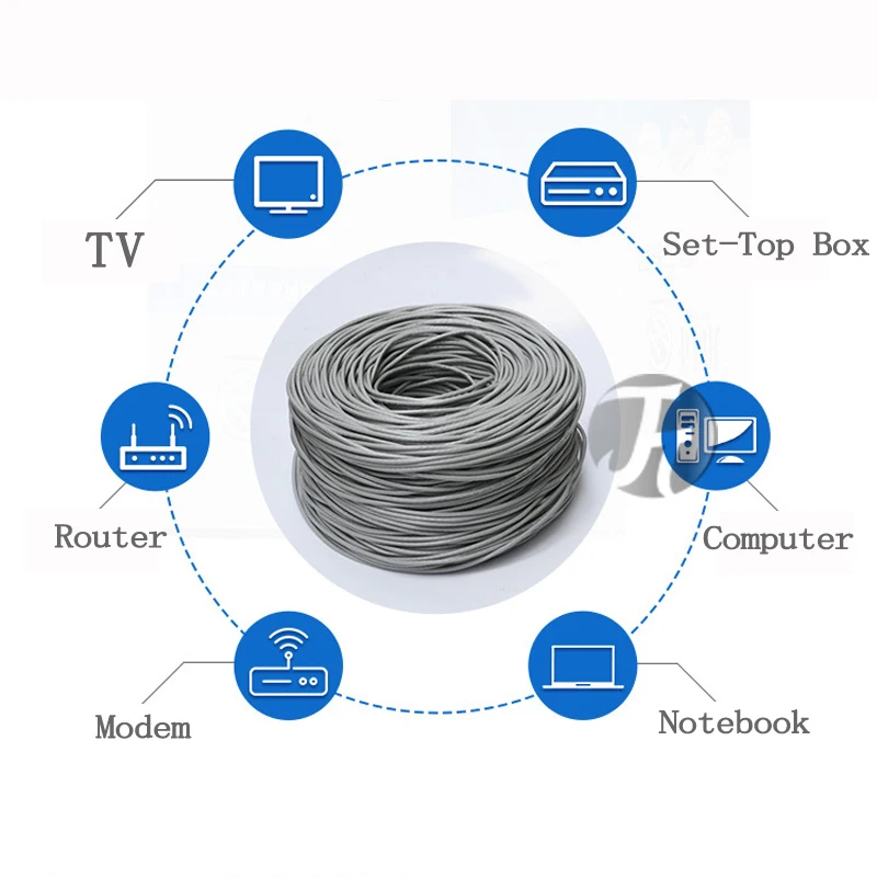 Durable CAT5 Ethernet Lan Cable de 10 m/20m/30m UTP Cable de Red RJ45 para Cat5 Compatible Patch Cable Módem Router por Cable Ethernet 4