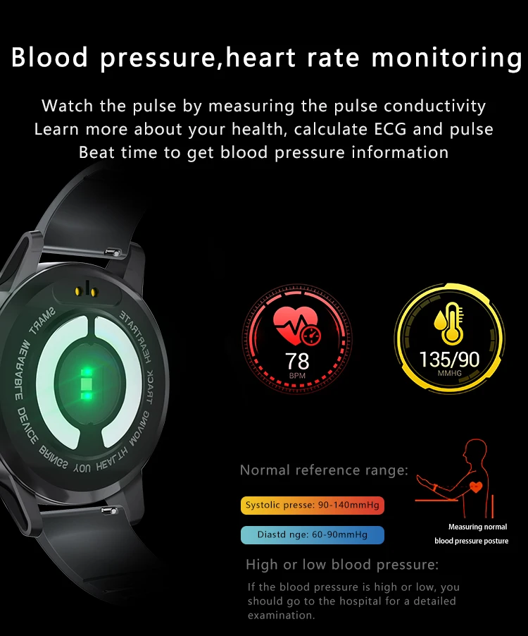P8 PPG ECG Reloj Inteligente Hombres Bluetooth 4.0 IP68 impermeable Táctil Completa de la Frecuencia Cardíaca Presión Arterial 300Mah Larga Espera Smartwatch Hombres 4