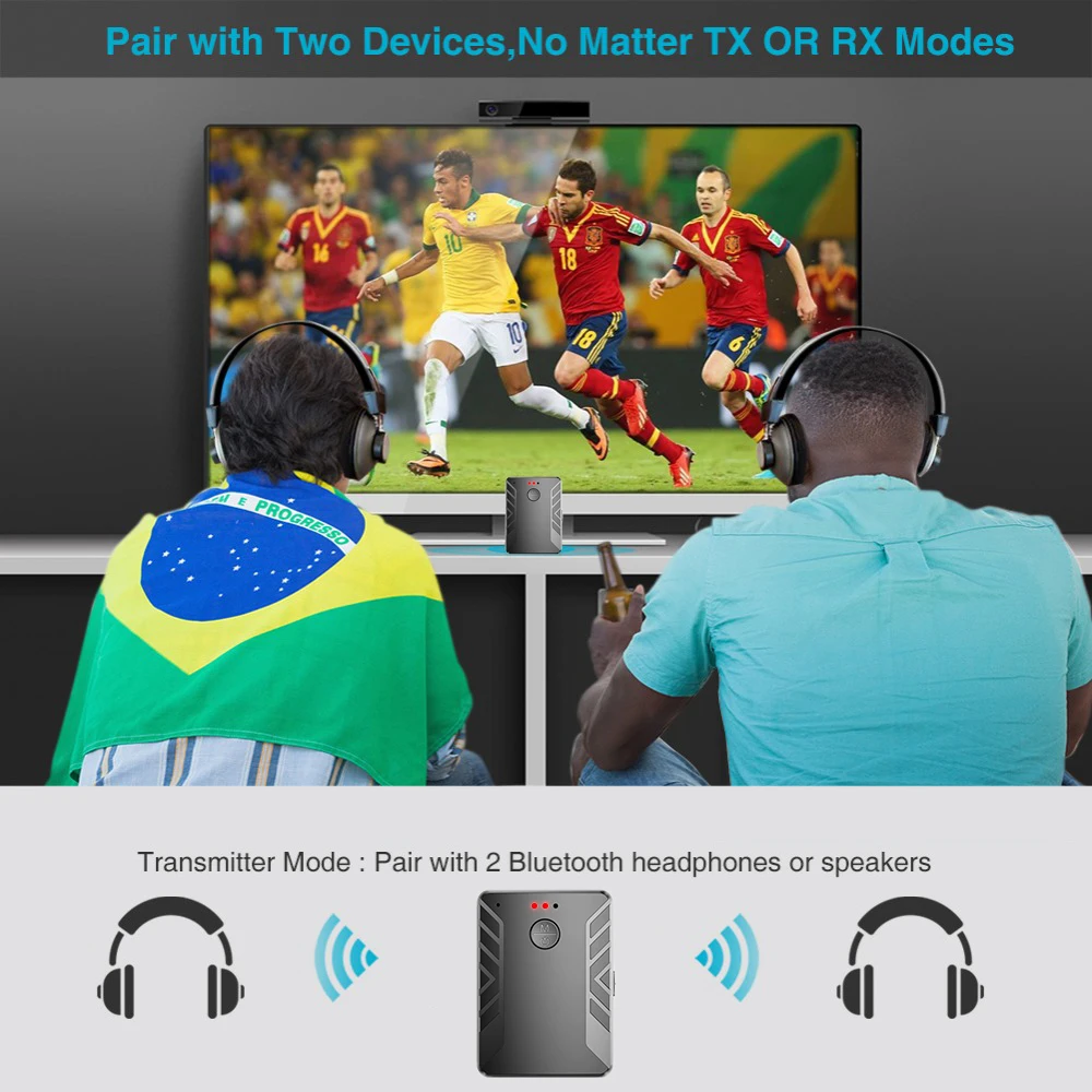 Bluetooth 5.0 de Audio del Transmisor y Receptor de la Llamada 3 en 1 para TV Equipo de Doble Transmisor de Par 2 Altavoz Bluetooth de los Auriculares 4