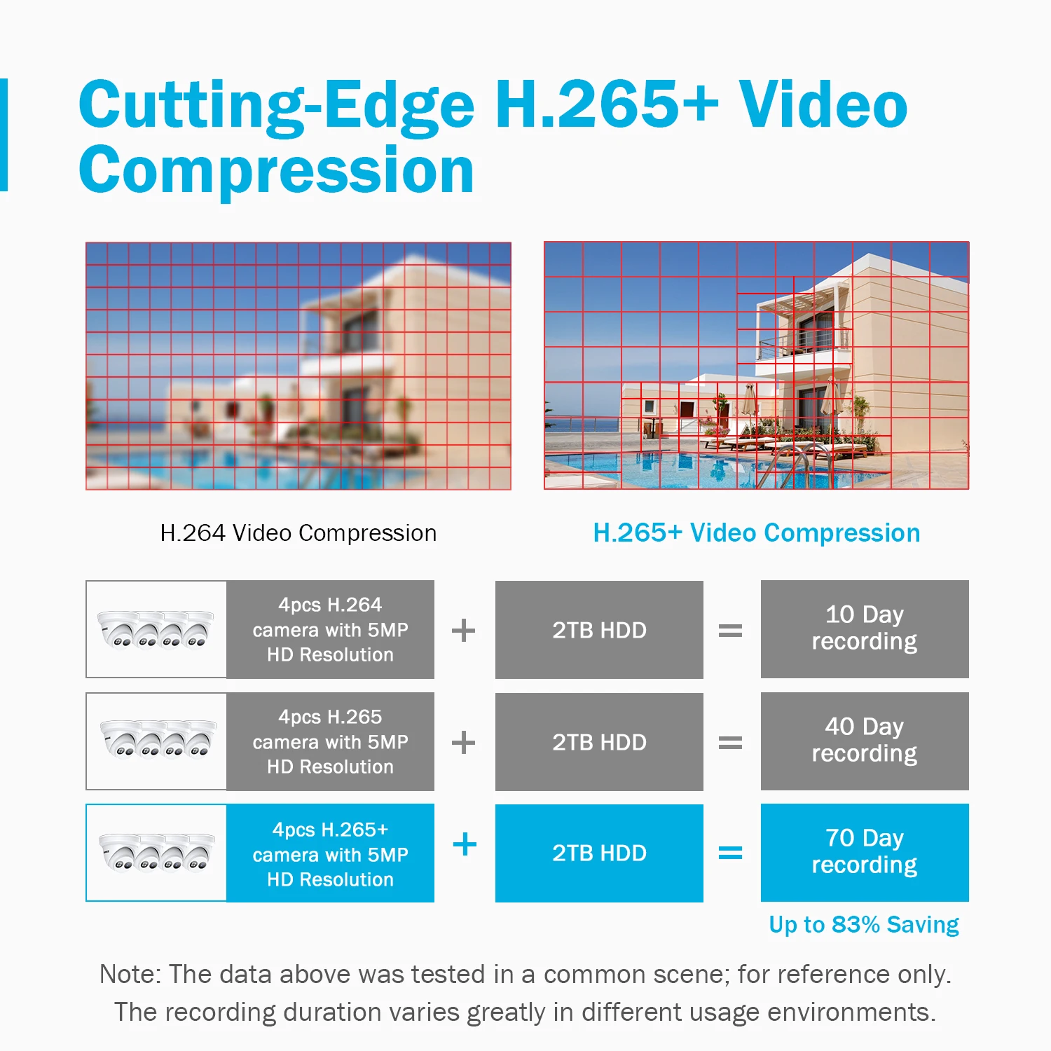 ANNKE 16CH 4K Ultra HD de Red POE Sistema de Seguridad de Vídeo de 8 megapíxeles H. 265+ NVR Con 8pcs 8MP Impermeable de la Cámara IP del CCTV Kit de Seguridad 5