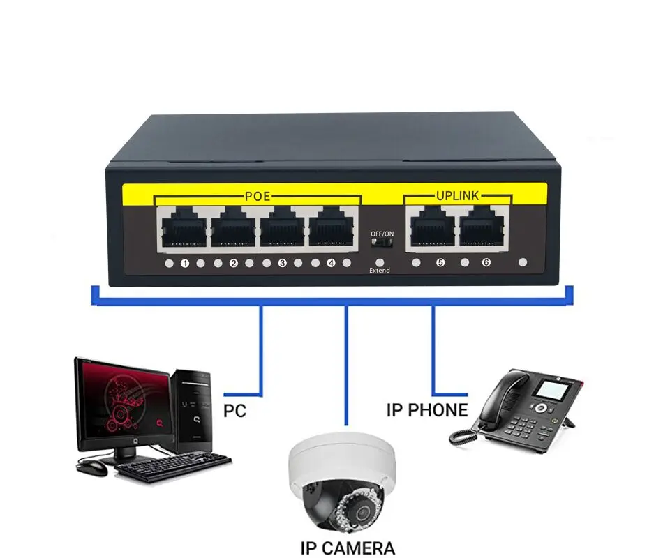 Kuwfi 48V POE Conmutador de Red Ethernet de 100Mbps Conmutador de Red de 4 Puertos Switch PoE Inyector de la cámara IP Inalámbrica/AP/CCTV 5