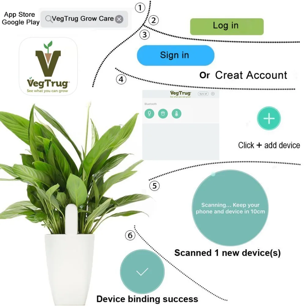 YouPin VegTrug Cuidado De La Flora Digital De Las Plantas De La Hierba De Agua En El Suelo La Luz Bluetooth Smart Probador Del Sensor De La Flor De Monitor De Plantas Para El Jardín 5
