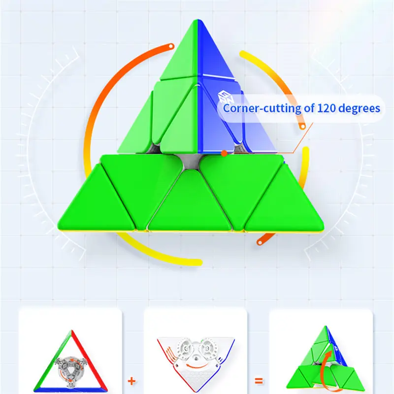 2020 GAN Pirámide de 3x3x3 Magnético de la Pirámide de 3x3 mgaico Cubo Mejorado Núcleo de Posicionamiento de Imanes Triángulo de Velocidad Gan cubo 5