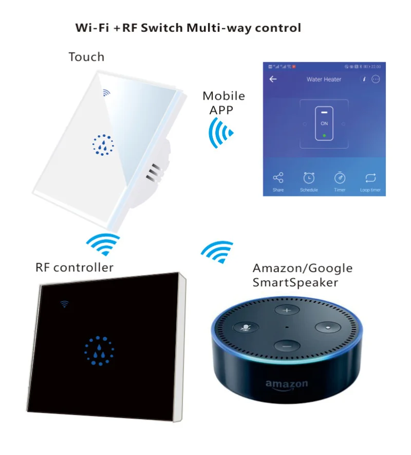NOS Wifi Caldera Smart Switch del Panel Táctil de Voz, Control Remoto Temporizador al aire libre Calentador de Agua Interruptores de Trabajo para Alexa principal de Google 5