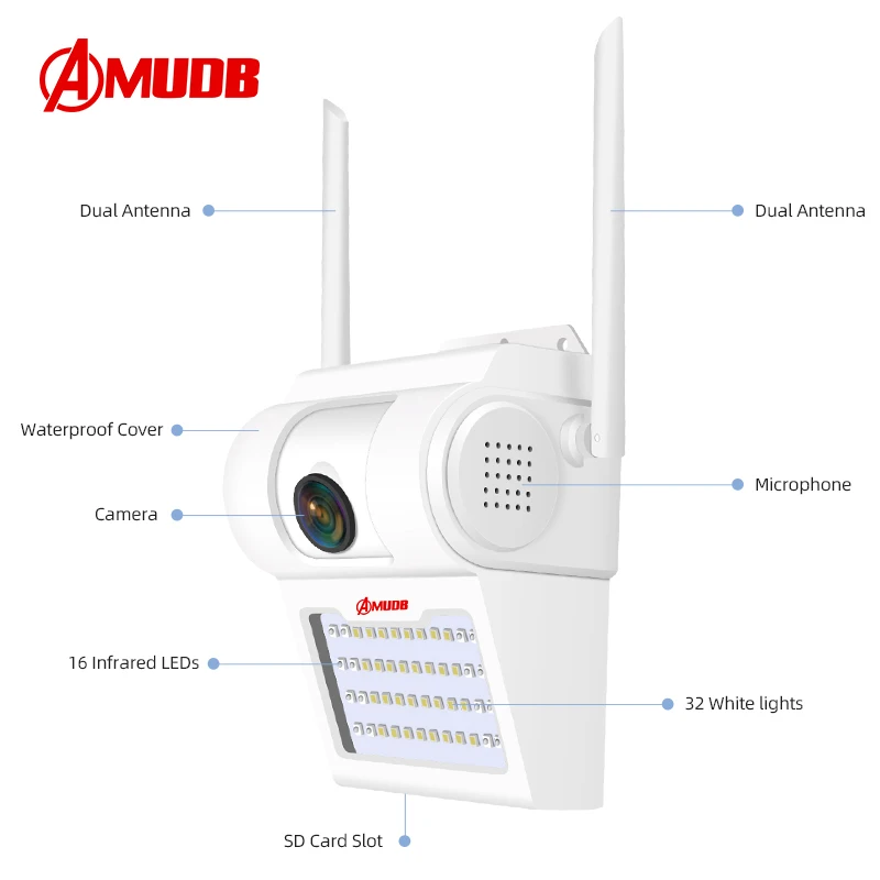 AMUDB Reflector al aire libre de la Casa de Seguridad de la Cámara 1080P 2.4 G WiFi Cámara de Visión Nocturna con LED Sensor de Movimiento de la Pared la Luz de la Cámara 5