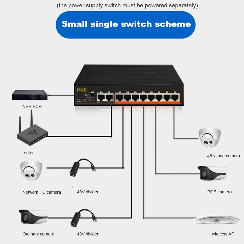 8+2 Puertos de 10/100Mbps Conmutador PoE Inyector de Alimentación a través de Ethernet Switch para Cámaras IP AP VoIP de la Red Vlan Smart Switch 5