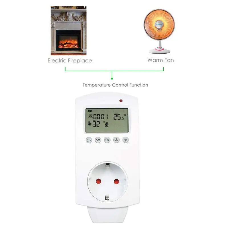 Enchufe de la UE Inalámbrico de Temperatura Controlador Inalámbrico de Calefacción de Piso Termostato Programable de la Pantalla LCD Zócalo de la Cámara de Calentador de Agua 5