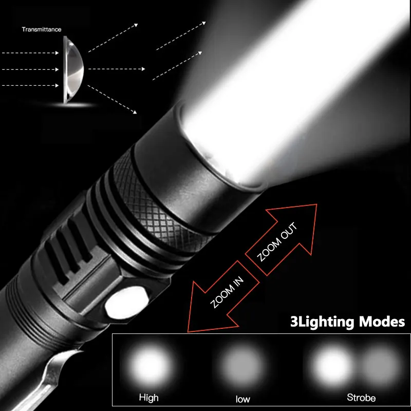 Linterna de LED Ultra Brillante Con T6 LED cuentas de lámpara Impermeable de la Antorcha Zoomable 3lighting modos Multi-función de carga USB 5