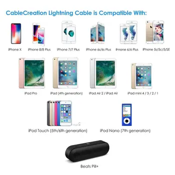 Ángulo izquierdo de conector Lightning a USB Cable de 4 Pies MFi Certificado de Sincronización de Datos Cable de Carga Compatible con el iPhone, X, 8, 8 Plus, 7, 7 Plus